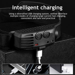 <span class=keywords><strong>Lampe</strong></span> frontale LED COB à induction étanche USB rechargeable <span class=keywords><strong>lampe</strong></span> frontale <span class=keywords><strong>lampe</strong></span> frontale LED avec <span class=keywords><strong>lampe</strong></span> frontale pour le camping - Product Image 5