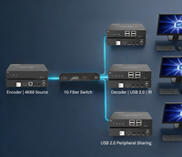 Yüksek Performanslı 4K60 HDMI Over IP Fiber Uzatıcı 10km USB2.0 Çift Yönlü IR 18Gbps 4K HDMI KVM Fiber Optik Uzatıcı