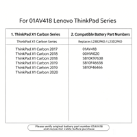01AV418 Penggantian Baterai Laptop Baru untuk Lenovo ThinkPad E570 E570C E575 Seri 01AV417 SB10K97574 01AV414 SB10K97571