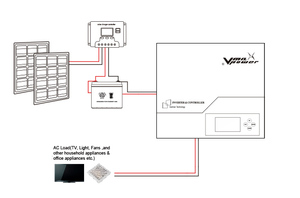 Vmaxpower <span class=keywords><strong>Onduleur</strong></span> hybride solaire monophasé 3Kva 3Kw 5Kw 6Kw 7Kw 8Kw 10Kw Mppt Panneau solaire <span class=keywords><strong>onduleur</strong></span> hybride <span class=keywords><strong>prix</strong></span> - Product Image 5