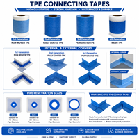 Ruban d'étanchéité en TPE renforcé de feutre EONBON pour joints d'expansion 10m de coins intérieurs, joints de tuyaux, ruban d'étanchéité de douche