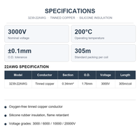 Fil de silicone flexible résistant à l'huile haute température UL3239 AWG22 200-3000V, fil électronique AWM en cuivre étamé pour LED