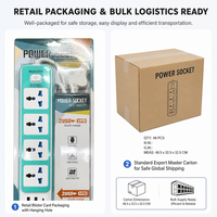 Multiprise universelle 4 prises CA avec double USB Type C et interrupteur, sous blister, pour supermarché, magasin de détail et voyage