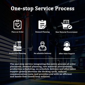 Aire Acondicionado de Estacionamiento Universal de 12V Tipo Split KAIDA para Camiones de Larga Distancia, Logística, Personalizado, 1 Año de Garantía - Product Image 5