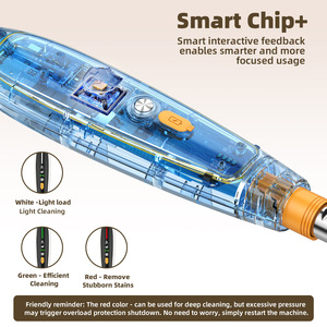 Brosse <span class=keywords><strong>de</strong></span> <span class=keywords><strong>nettoyage</strong></span> électrique sans fil multifonctionnelle 7 en 1 pour la maison, avec une magnifique lumière ambiante, pour le <span class=keywords><strong>nettoyage</strong></span> <span class=keywords><strong>de</strong></span> la voiture et <span class=keywords><strong>de</strong></span> la maison - Product Image 5