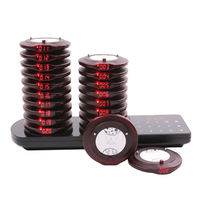 Système de commande de table sans fil de haute qualité pour restaurant, pagers, buzzers, bippeur pour les clients, pour les palaces gastronomiques, les salons de thé, les voitures de restauration