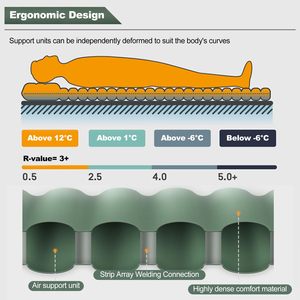 Outdoor Camping Air Self Inflating Sleeping Pad <b>Waterproof</b> Inflatable Camping <b>Mat</b> Mattress for Hiking - Product Image 6