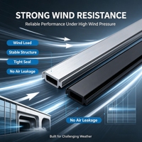 Çok Bölmeli Isı Yalıtım Bandı PA66 GF25 Alüminyum Sistem Pencereleri için Yangına Dayanıklı Optimize Edilmiş Termal Performans