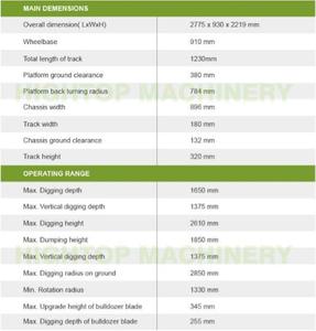 Suministro directo de fábrica de nuevos componentes de núcleo de excavadora para el hogar y el jardín con motor Koop y bomba tipo oruga - Product Image 5