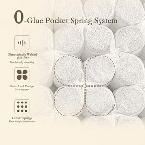 Zero-Glue Pocket Spring & Green Tea Matelas de <span class=keywords><strong>lit</strong></span> en mousse à mémoire de forme <span class=keywords><strong>Lit</strong></span> de massage Queen Size Roll-In-A-Box - Product Image 4