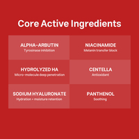 Masque en tissu éclaircissant intensif OEM personnalisé à l'Alpha Arbutine et Niacinamide pour un éclat instantané et une hydratation profonde – Soin du visage et soin de la peau