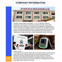 Système de sécurité domestique 2023 le plus vendu, détecteur de mouvement PIR intelligent Tuya WiFi avec contrôle à distance par application ABS PST-CT20W