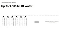 Serpillère plate à long manche et large base, tête pivotante à 360°, pour nettoyage à sec et humide des sols durs à la maison