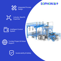 Système de préparation de boues entièrement automatique SOPHON en acier inoxydable 304/316L pour anode en silicium-carbone de batterie à ions sodium