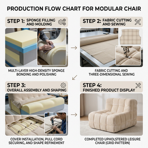 Sofá Compacto de Estilo Nórdico en Tela Acanalada Color Crema, Sillón Modular <span class=keywords><strong>Camaleonda</strong></span> Tapizado de 1 Plaza para Decoración de Apartamentos - Product Image 4