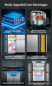 Factory Price Stainless Steel Commercial <b>Freezer</b> 4/6 Doors Dual Temperature Upright Refrigerator for Hotel and Restaurant Use Sl - Product Image 4