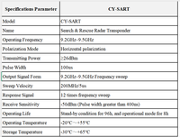 MATCHAU AIS SART Marine 10nm Such- und Rettungsradar-Transponder AIS SART