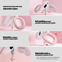 Appareil d'entraînement des cuisses et des hanches intelligent pour yoga et Pilates, avec compteur, résistance réglable, amincissant, portable, vente en gros