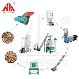Línea de producción de molino de alimentación de pellets de pollo 100kg por hora máquina de fabricación de piensos de pellets de pollo Molino de producción de alimentos para animales - Product Image 6
