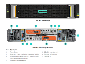 Hpe P14405-001 Caja de Disco Duro SFF SAS de 2.5 Pulgadas 1060 2060 M2 5TB Almacenamiento en la Nube Flash de Nivel Básico 5TB - Product Image 5