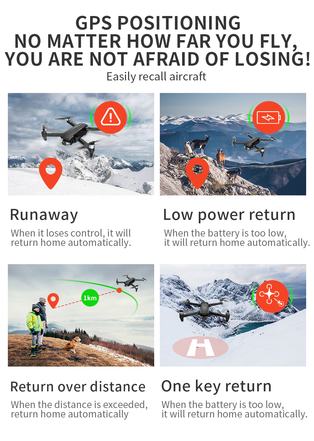 KF100 Drone, GPS POSITIONING NO MATTER HOW FAR YOU FLY YOU ARE