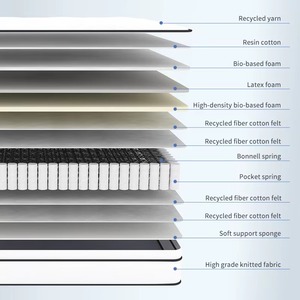 Matelas King Size AIDI de Haute Qualité, Roulé, avec Ressorts Bonnell et Ensachés, Idéal pour le Massage – Le Meilleur de Notre Usine - Product Image 4
