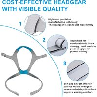 Sangle de fixation CPAP personnalisable et réglable pour un confort optimal – Fourniture médicale pour masque nasal à coussinets CPAP F20