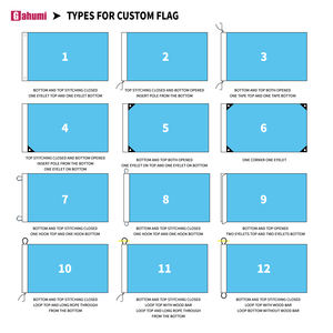 Banderas Personalizadas Voladoras, Banderas y Pancartas de Tela de Poliéster, Bandera Personalizada de 3x5 con Logotipo - Product Image 2