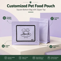 Pochette à fond plat refermable avec fermeture éclair, impression en gravure personnalisée, PE, pour l'emballage des aliments pour chiens et chats