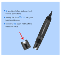Capteur multiparamètres avec sortie RS485 pour pH-mètre, sonde 4 en 1 pH/ORP/EC/TEMP/chlore pour testeur d'eau de piscine