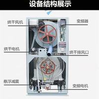 Washing Machine Dryer Machine
