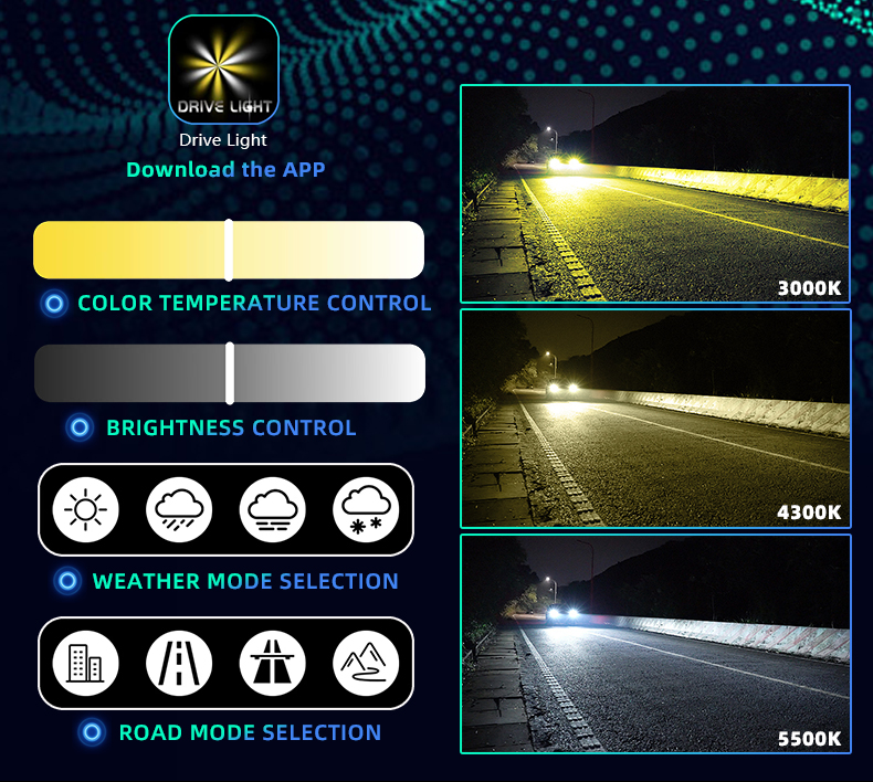 blanc + jaune (contrôle de l'application)