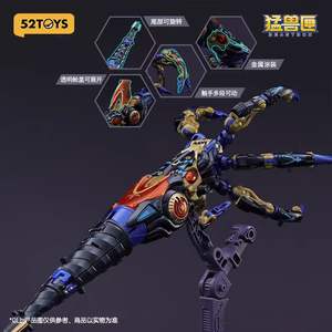 <span class=keywords><strong>Beastbox</strong></span> โมเดลของเล่นพลาสติกแบบเกลียวใน BB-52 25ซม. สำหรับทุกเพศ - Product Image 3