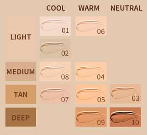 Maquillage du visage imperméable longue durée CC maquillage liquide fond de teint crème <span class=keywords><strong>BB</strong></span> crème - Product Image 5