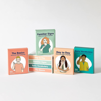 Cartes flash d'apprentissage de la langue des signes américaine, imprimées sur mesure, jouet éducatif pour enfants, cartes flash de la langue des signes de taille personnalisée