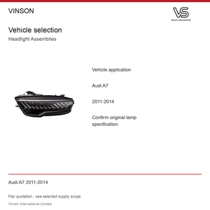 ชุดไฟหน้าคู่สำหรับ Audi A7 ปี 2011-2014 ต้องแปลงกันชนหน้า - Product Image 5