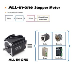 Moteur pas à pas à boucle fermée Uirobot Uim8696pm Nema 34, 24-48Vdc 6A, contrôle Pulse-Dir, hybride 2 phases, arbre de 12 mm - Product Image 3