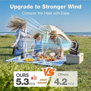 Ventilador Portátil Recargable Solar USB F22 de 40000mAh para Camping con Luz, Control Remoto y Cuatro Velocidades de Viento - Product Image 3