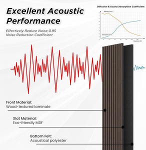 FEYT Black Walnut Veneer MDF Akupanel Wood Slat Acoustic Panel Wooden Sound-absorbing Panels <strong>for</strong> Living Room <strong>TV</strong> Background <strong>Wall</strong> - Product Image 2