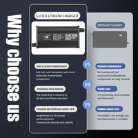 Chargeur de batterie au lithium 60V 72V 5A 8A 10A 12A 15A 20A 25A, chargeur rapide intelligent LiFePO4 et lithium-ion avec protection de sécurité complète