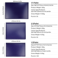 Palette d'aviation recyclable en ABS personnalisée en usine XM XIEFA 1/1