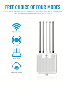 Access Point da Esterno WZ-LAN AX3000 AX1800 Dual-Band 2.4G e 5.8G con Antenne Omnidirezionali in Fibra di Vetro ad Alto Guadagno da 8dBi - Product Image 3