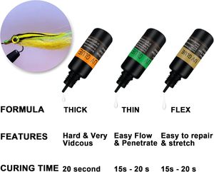 Kit de Materiales para Atado de Moscas para Principiantes y Atadores Avanzados - Sistema Completo para Crear Moscas Realistas y Duraderas B10 - Product Image 6