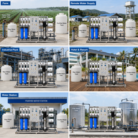 Système de traitement d'eau saumâtre à haute teneur en TDS par osmose inverse sur skid, 1000 LPH