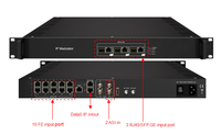 Modulador IP Digital KUNUOMAGIC para Radiodifusión de Radio y Televisión, 16/20/24/28 en 1, DVB-T/ISDB/ATSC/ISDB-T, 32/48 Canales de Salida, 5 Años de Garantía