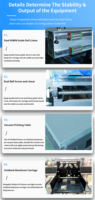 Printer UV Inkjet Flatbed AI CCD Auto Positioning 6090 Lima Nozzle A3 untuk Cetak Casing Ponsel, Logam, dan Kaca