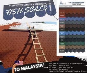 Bardeaux <span class=keywords><strong>de</strong></span> toiture en asphalte laminé <span class=keywords><strong>de</strong></span> haute qualité à <span class=keywords><strong>prix</strong></span> compétitif - Product Image 6