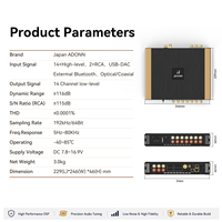 Penguat Audio DSP Kendaraan 14 Input 14 Output Prosesor DSP dengan Crossover Equalizer 192kHz 32Bit