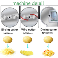 CE ISO Commerciële Groente Snijmachine Uiensnijder Wortelsnijder Koolsnijder Groentesnijder Groothandel Productlink