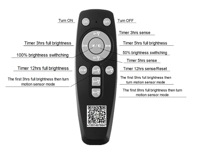 all in one solar street light abs 18AH 3.2v 3.7V new solar energy lsolar light cctv systems